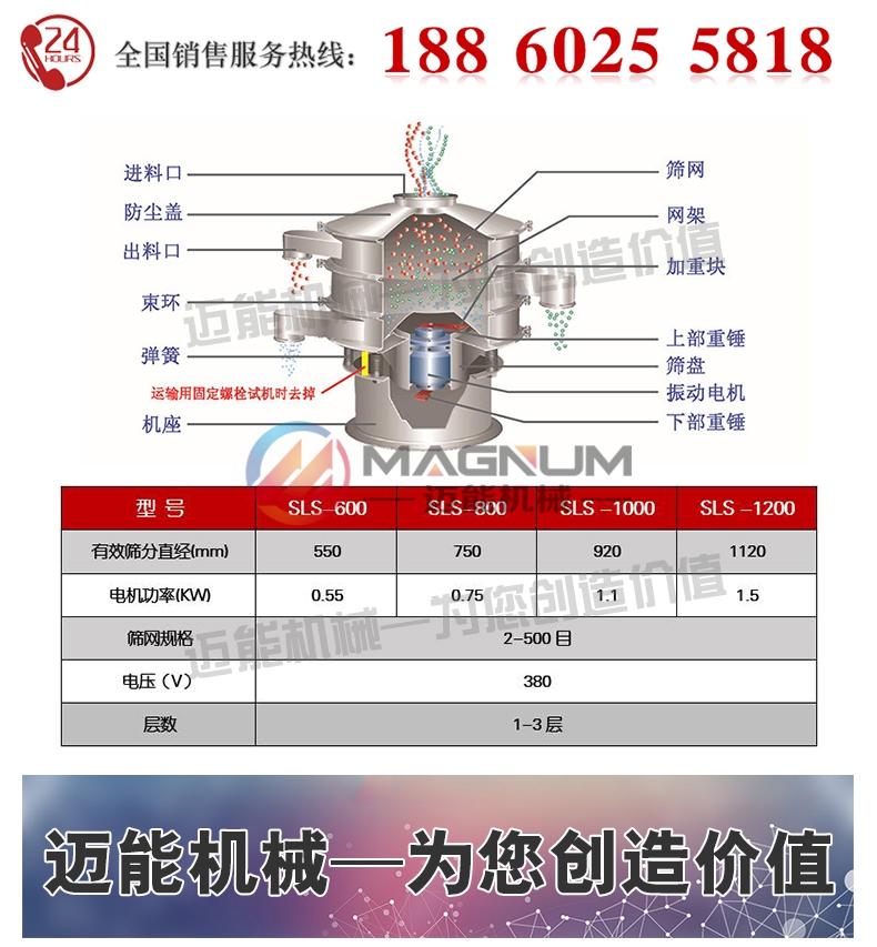 石油焦塑料振動(dòng)篩技術(shù)參數(shù)